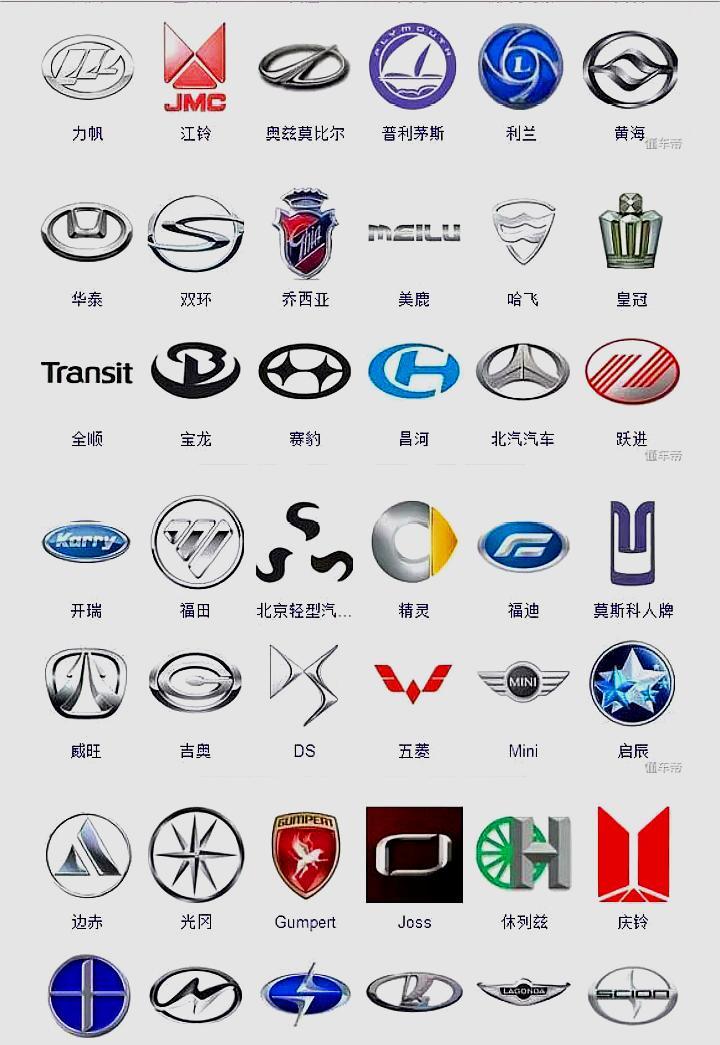 这张图片,我见过15个车标.