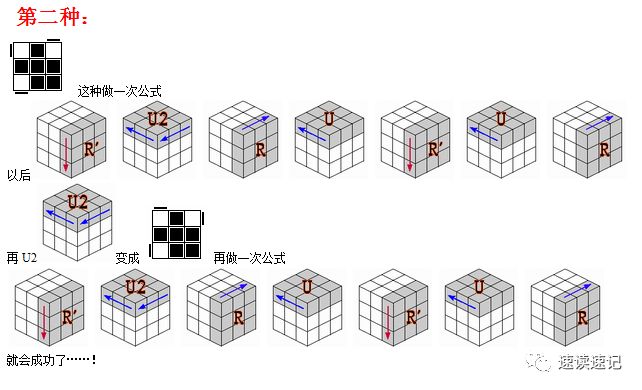 圖解快速記憶簡單易學的兩種還原魔方的常用口訣公式