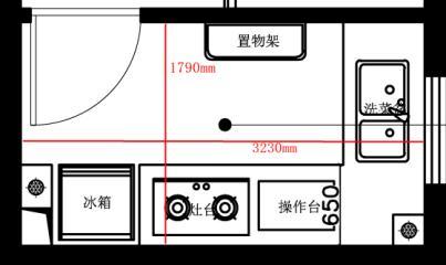 厨房风水布局图解图片