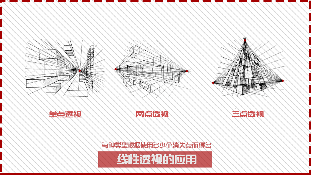 透视构图:巧用"深度错觉,为画面增添空间感(理解越深越好)