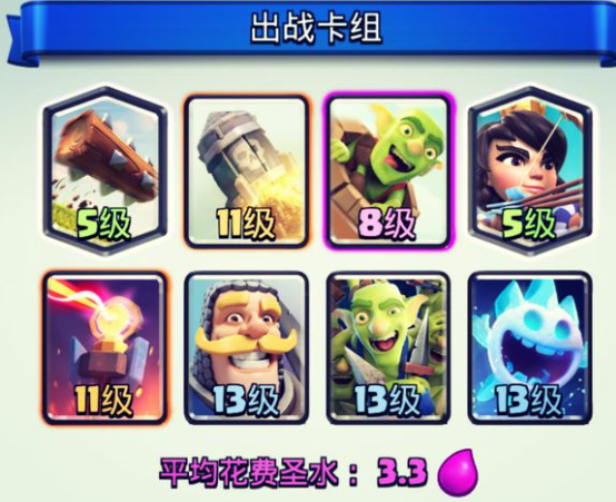 自闭桶卡组由来已久,最初的自闭桶如下