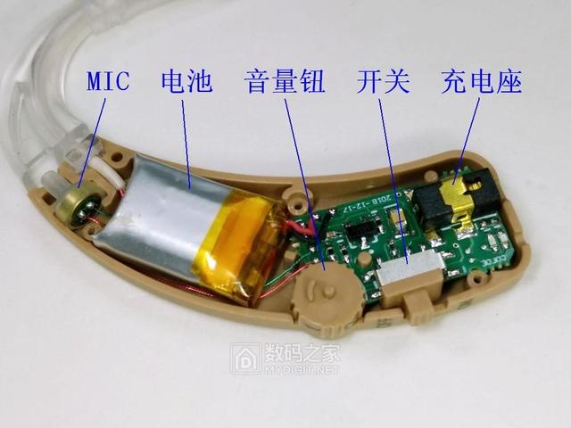 详细拆解可孚(cofoe)耳背式助听器,看起来像是三极管放大电路