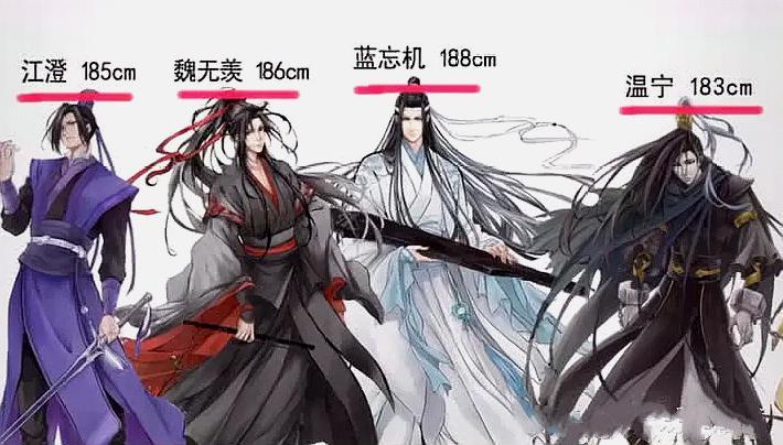 《魔道祖师》全员身高对比,忘羡不愧官配,最矮的那个太搞笑!