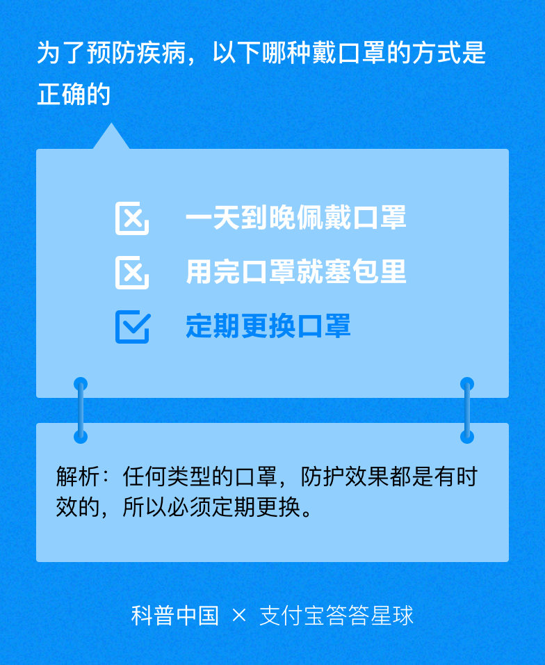 面对新型肺炎 学会保护自己 在外戴口罩 回家勤洗手