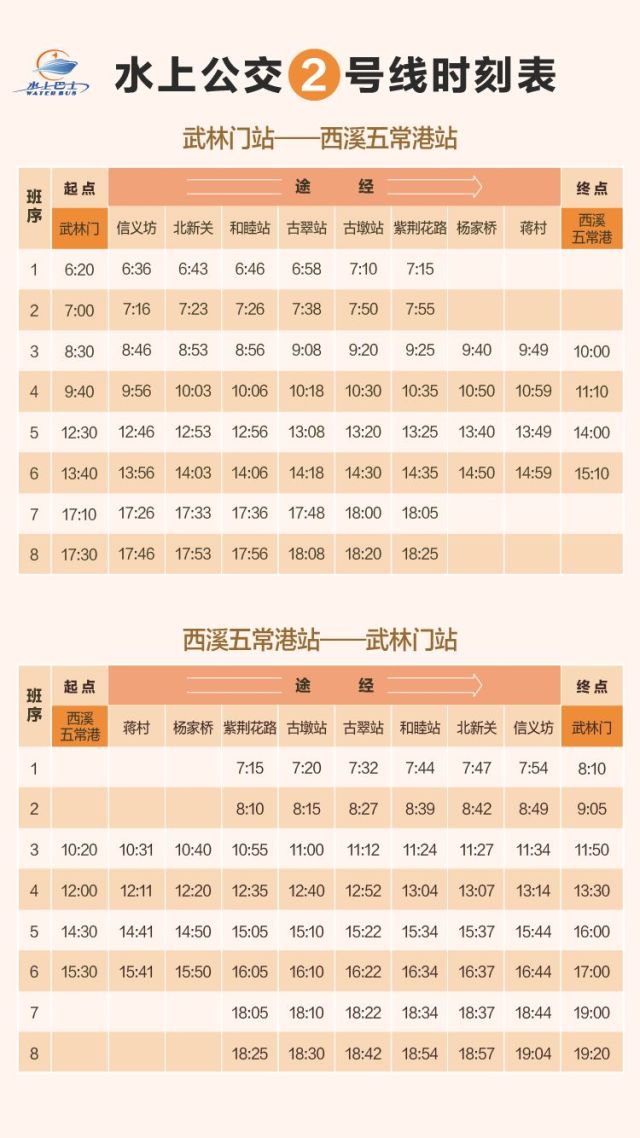 杭州人!今天开始水上巴士全面复航!这份时刻表请收好