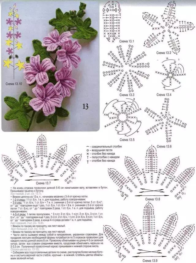 毛线钩织小花束图解图片