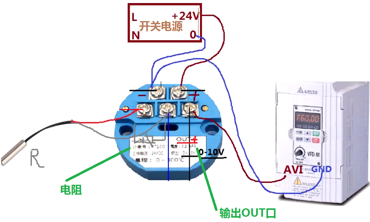 变频电动机 - 热门商品专区