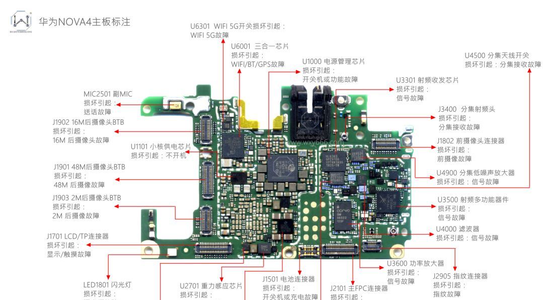 华为nova7se主板元件图图片