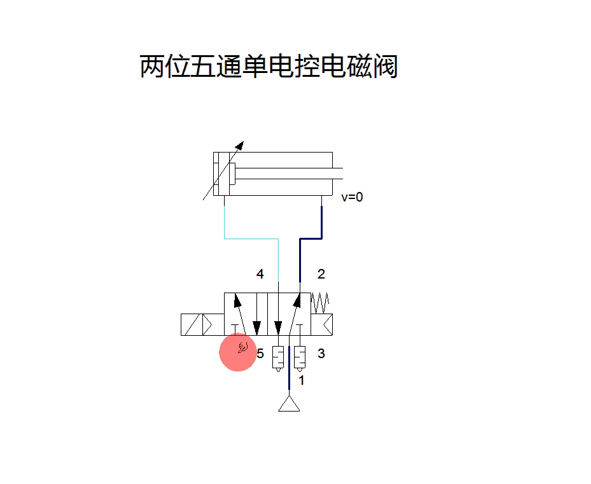 燃气灶电磁阀的原理图图片