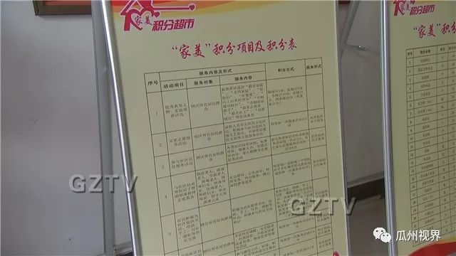 市委常委,宣传部部长李丽在瓜州县调研宣传思想文化工作