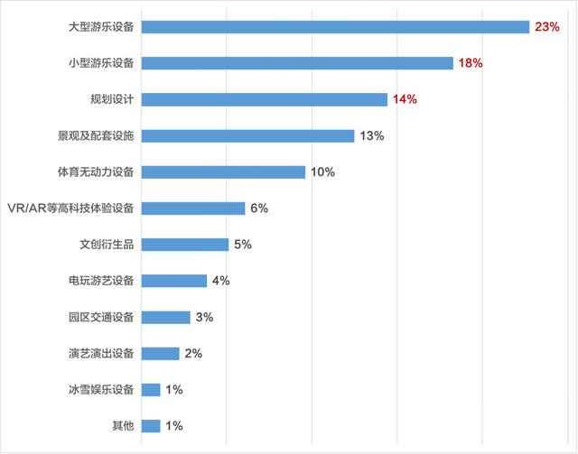  疫情对中国影响不大吗(疫情的好处和坏处10条)