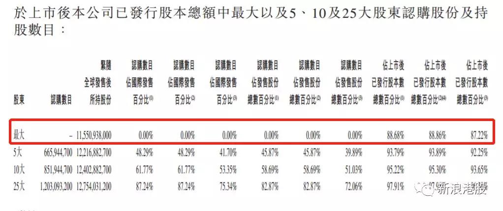 百威逼進500億美元:三原因促漲 49倍估值還能走多遠