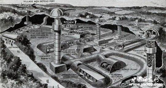 二战德军从正面进攻马奇诺方向,能否突破,答案让人很无奈