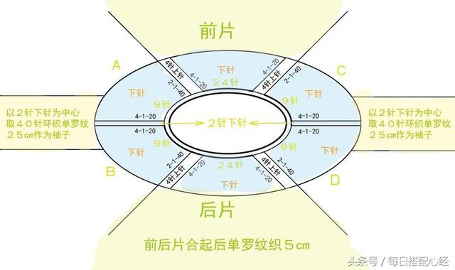 毛衣蝙蝠衫编织方法图片