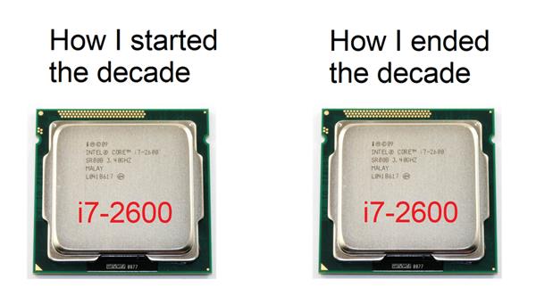 来自玩家的自嘲:十年前的酷睿i7-2600k还能再战
