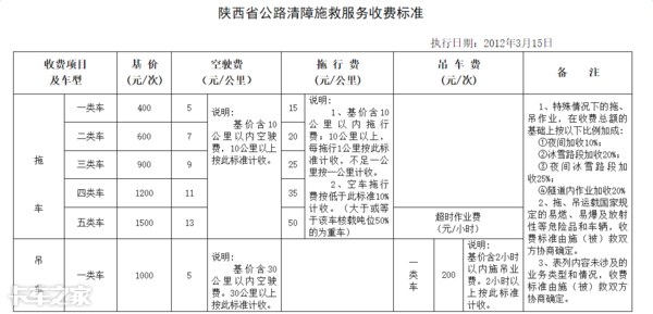 清障车拖车收费明细表图片