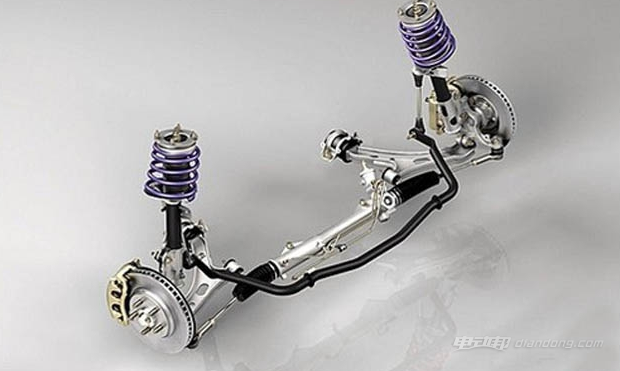 防倾杆的作用,防倾杆介绍