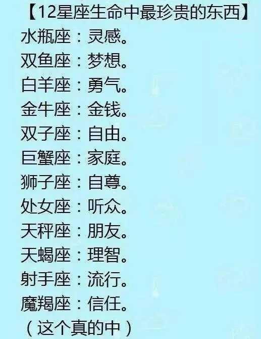 12星座谁最胖图片