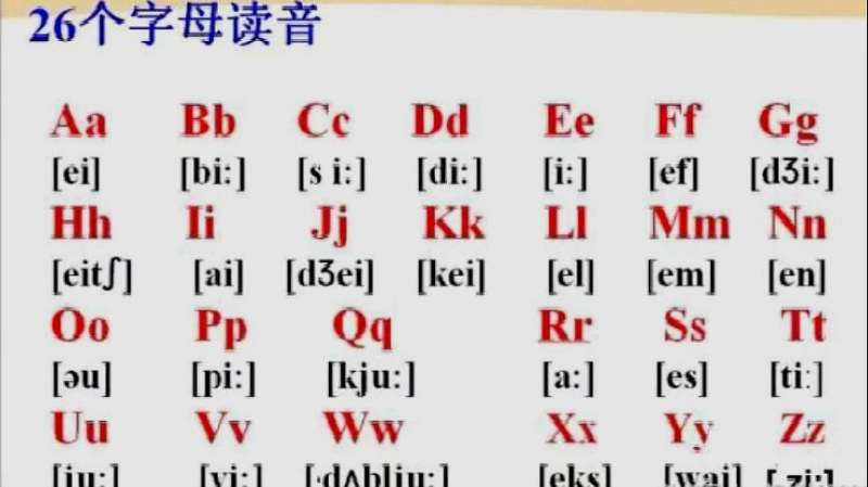 26个英文字母表标准读音视频