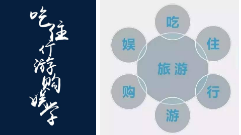 "商旅消费季" 打造一场覆盖吃住行游购娱的嘉年华!