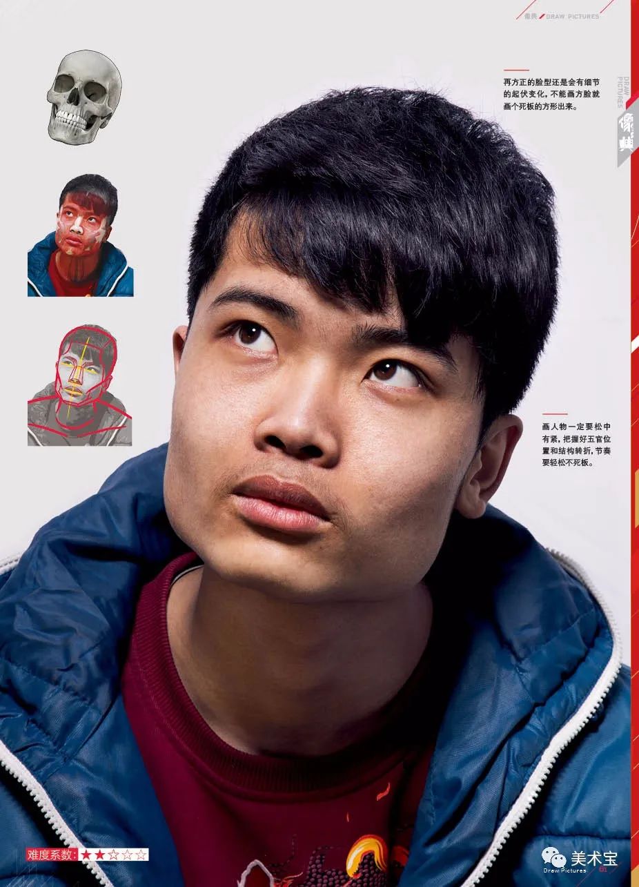临摹干货丨超全面的男女老中青年素描头像照片素材