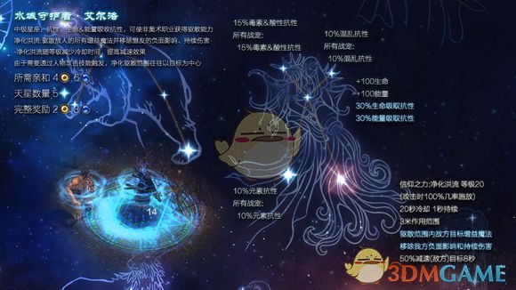 恐怖黎明星座图片