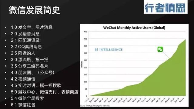 360搜索搜索引擎发展史=360搜索引擎是哪个国家的