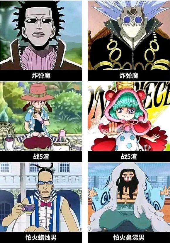 海贼王人物划分图以及部分人物介绍