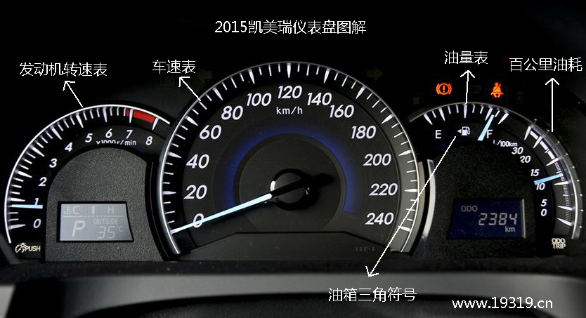 2009款,10款,11款,12款,13款,14款,15款凯美瑞仪表盘指示灯