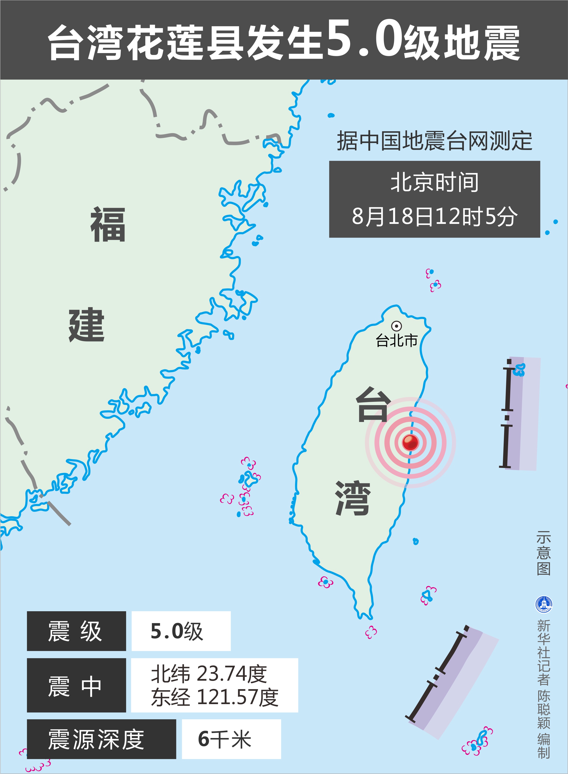 (图表)「台湾地震」台湾花莲县发生50级地震