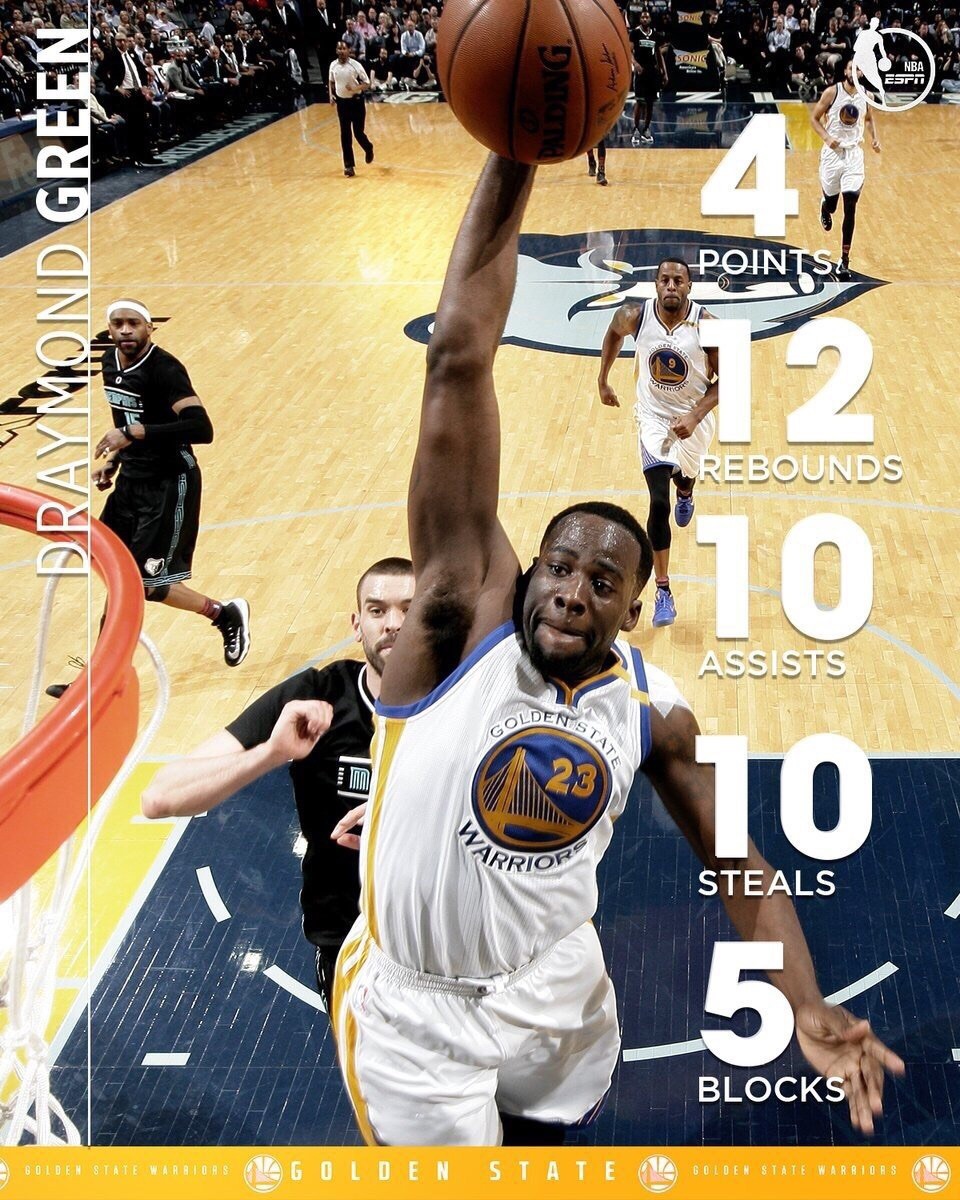 nba最诡异的5件事:场均三双,6次亚军成了黑点,名宿预言死亡!