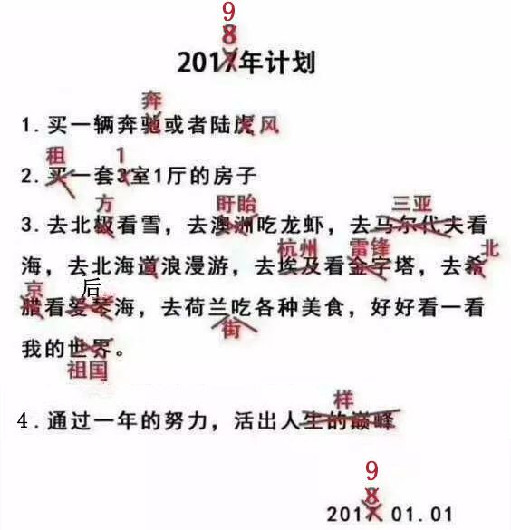 2019新年心愿,你的是______?