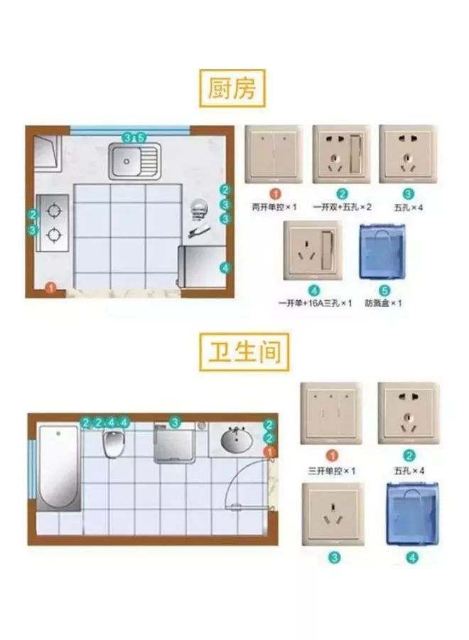 新房装修电插座布置图图片