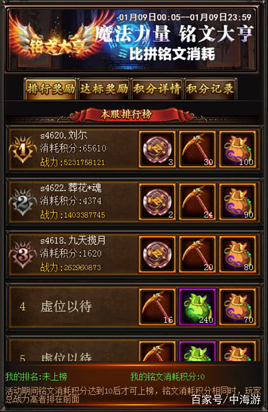 中海游《传奇世界》魔法力量 铭文大亨 中海游《传奇世界》魔法力量 铭文大亨