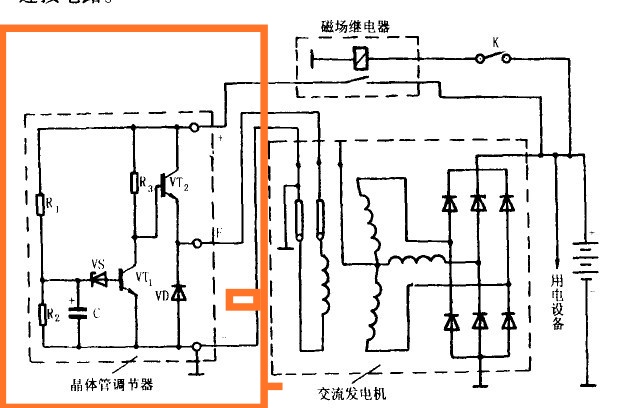 发电机调节器 