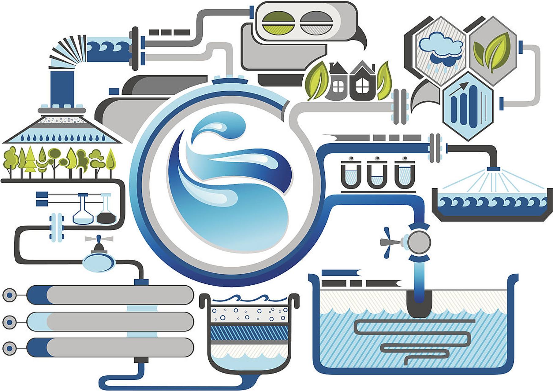 污水处理是环保的重要环节,通过物理,化学和生物方法净化废水,包括