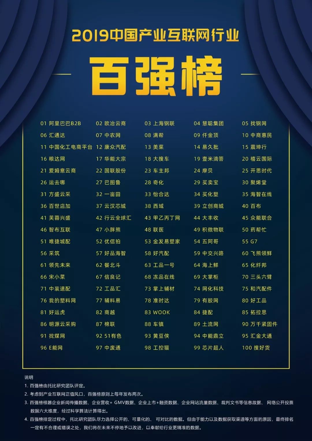 中国网站制作排行榜 baijiahao.baidu.com