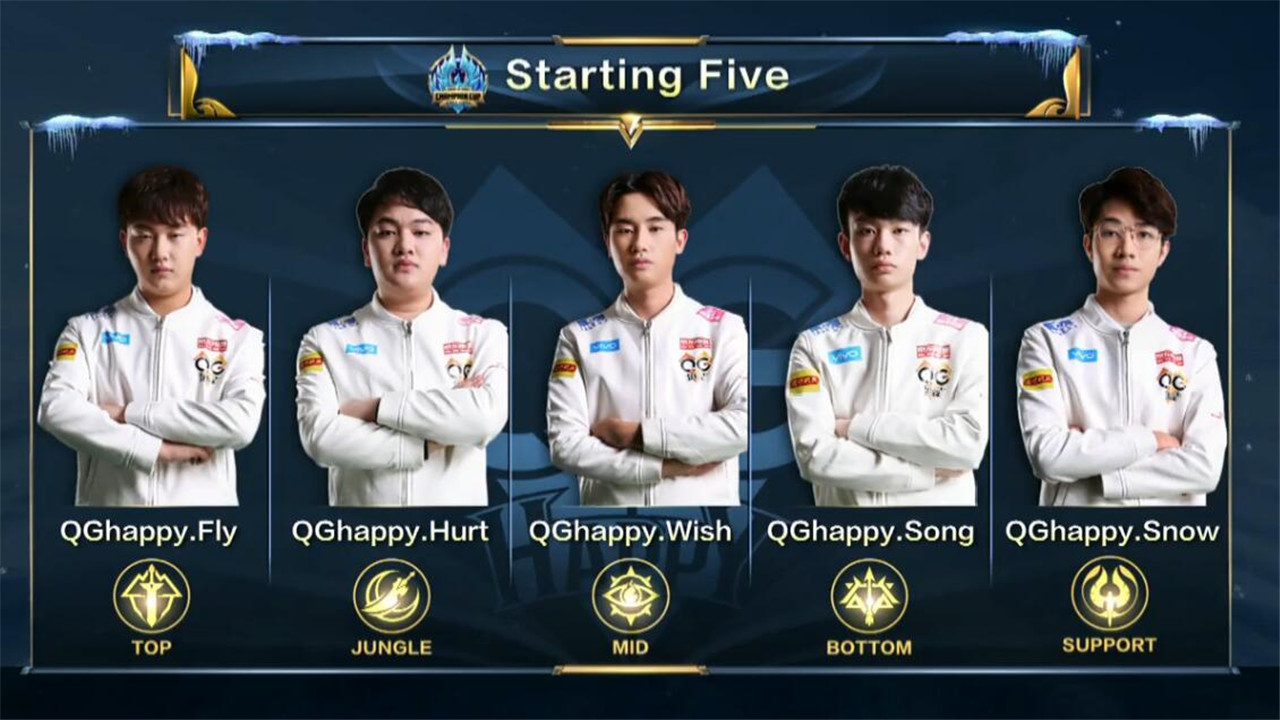 2019kpl春季赛扑朔迷离,qghappy能否再续辉煌,关键看一人