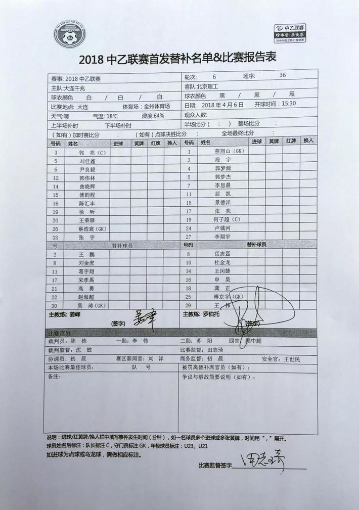 大连千兆2-1北理工,赵海超替补绝杀