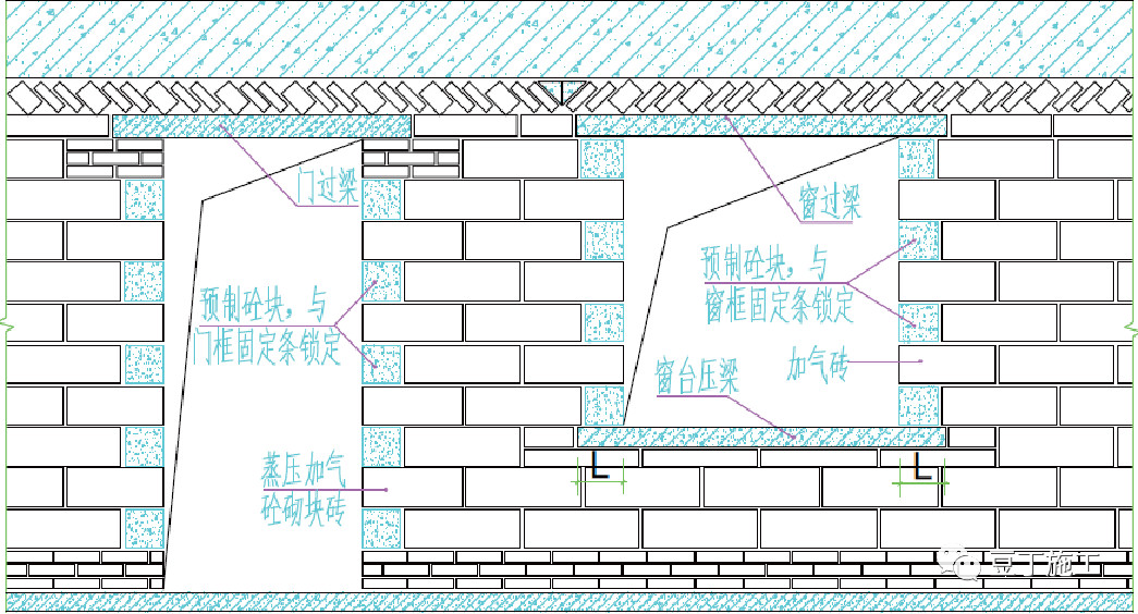 二次结构砌体排版图图片