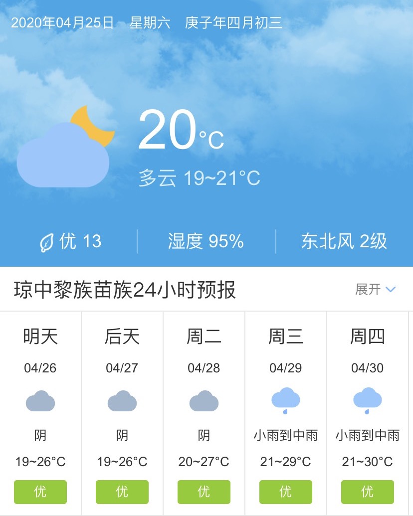 海南琼中定安屯昌4月26日起未来五天天气预报