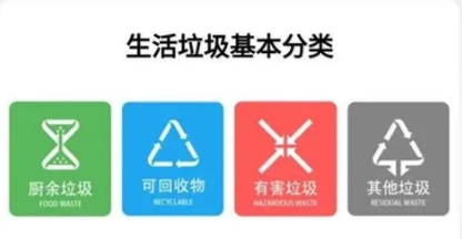 垃圾分类小技巧,请查收!