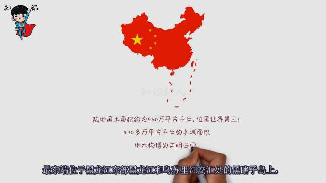 [图]中国这么大，你知道东西南北中的五极在哪吗？