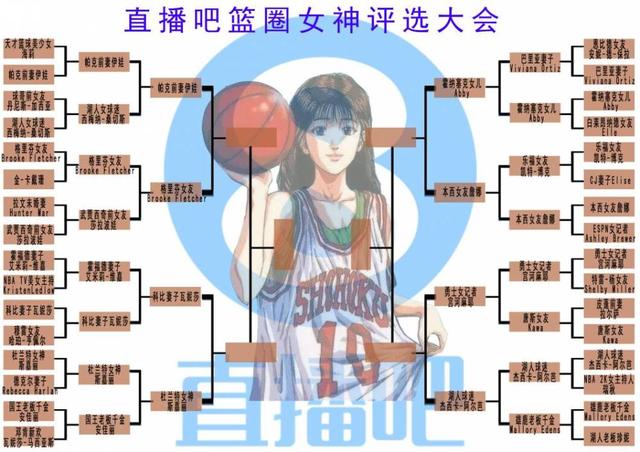 「女神评选」16进8得票:斯嘉丽蝉联票王 宫河麻耶升至第二