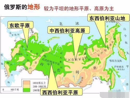 为何说俄罗斯不可能将重心迁到西伯利亚?看人口分布结构就知道了