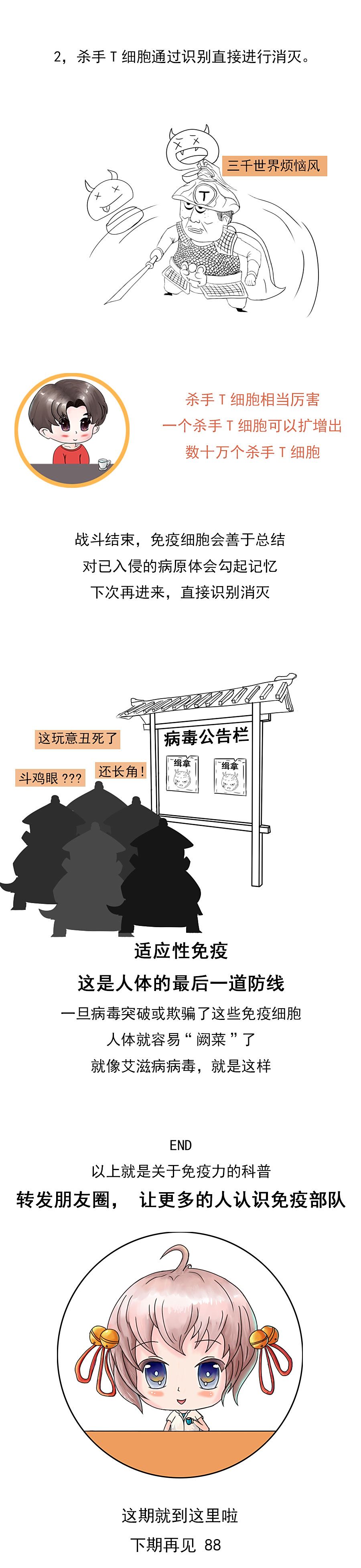 免疫力?啥是免疫力? 免疫力?啥是免疫力?