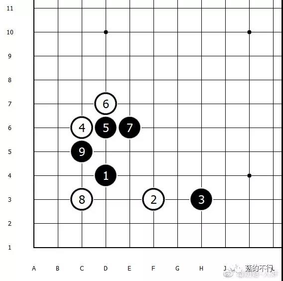 围棋最难八大定式图片图片