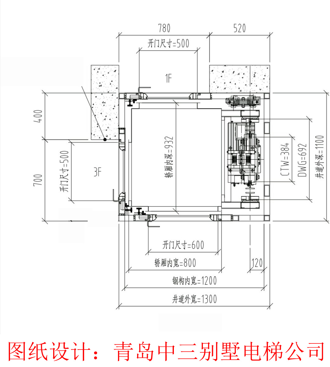 三菱电梯轿门结构名称图片