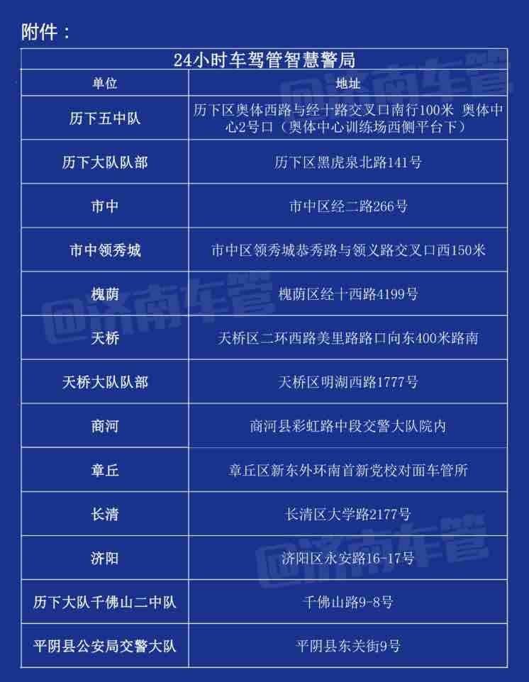 济南人!车管所服务窗口2月3日起正常对外办公,附24小时智慧警局地址