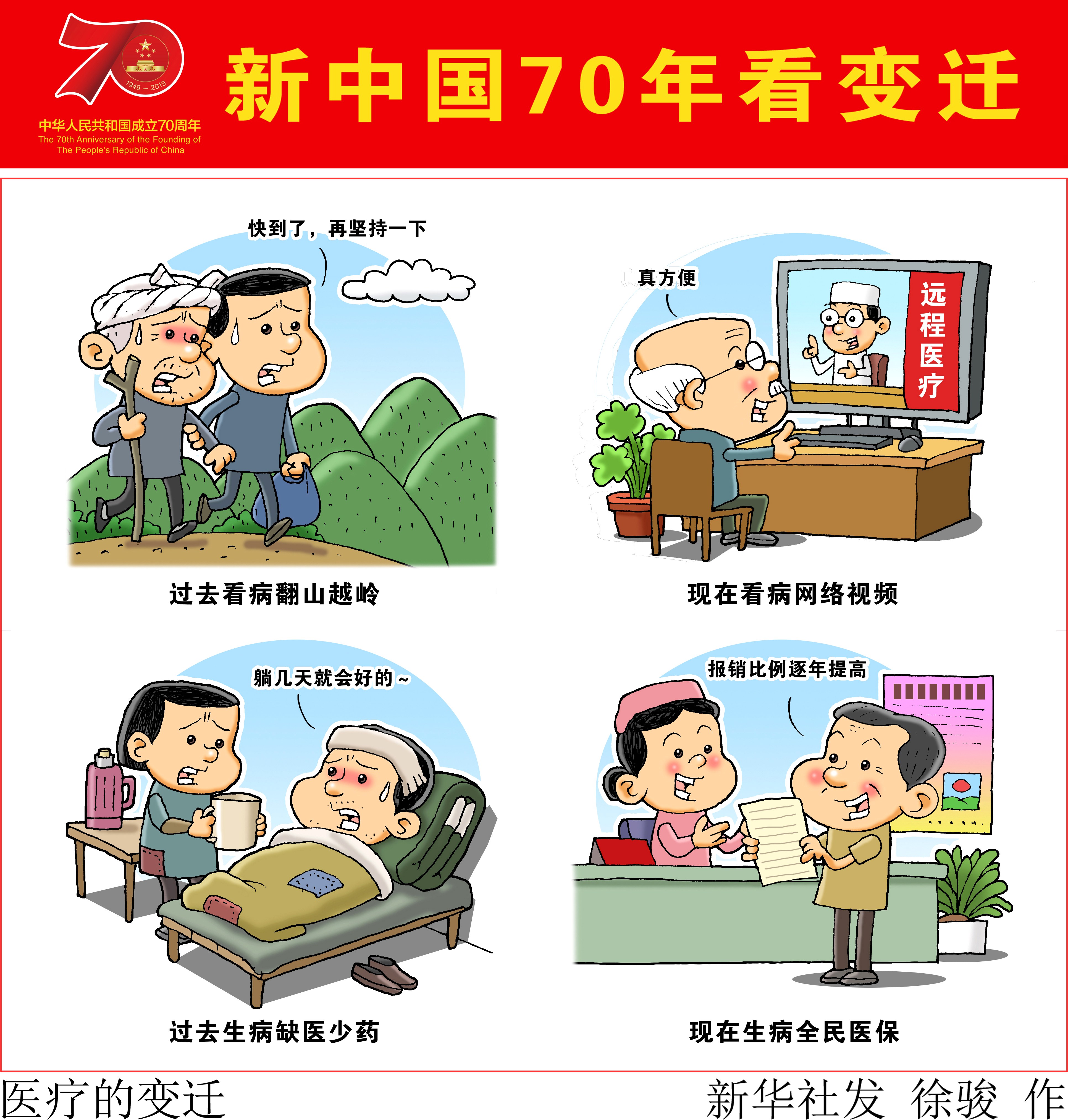 (图表·漫画)「新中国70年看变迁」医疗的变迁(横)